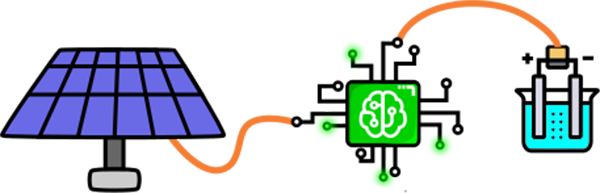 PV-to-H2Top-to-H2